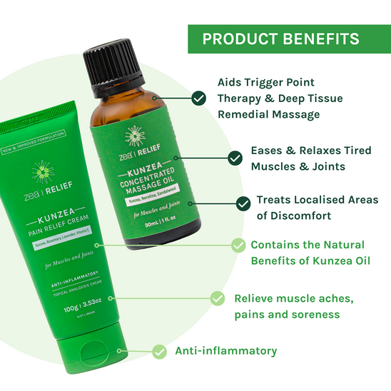 Concentrated Combo [Extra-Strength!]