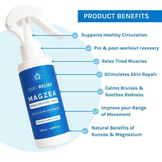 MAGZEA™ Muscle Recovery Spray