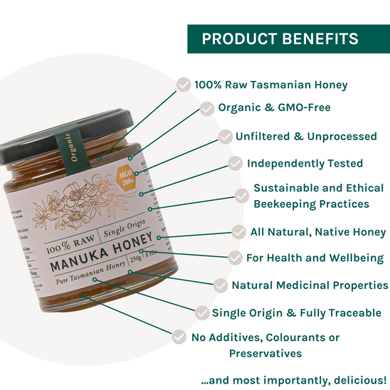 Manuka Raw Honey [MGO 200+] - High Activity [NEW!]